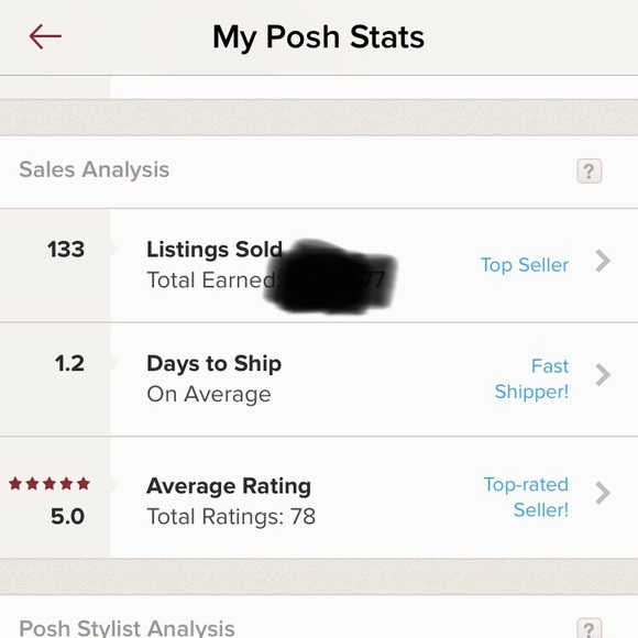 My Posh Stats! Follow me on Instagram and Twitter - Picture 2 of 6